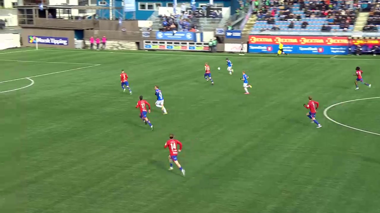 Ranheim TF - Skeid 0-4